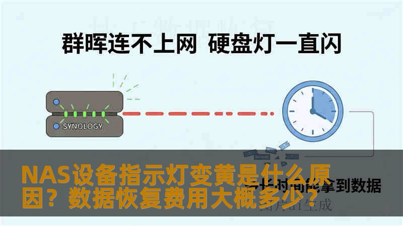 NAS设备指示灯变黄是什么原因?数据恢复费用大概多少? NAS设备指示灯变黄是什么原因?数据恢复费用大概多少?