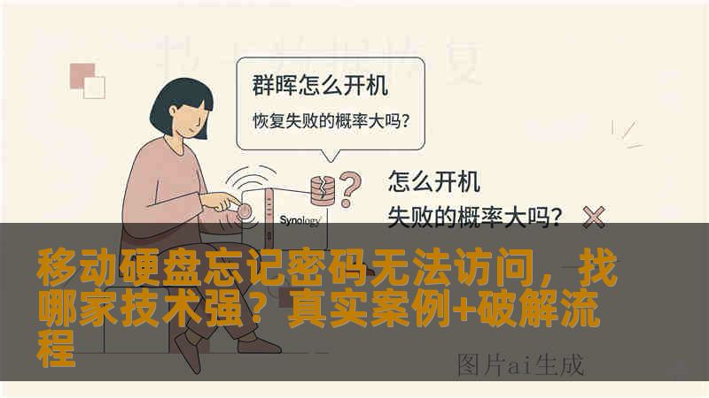 移动硬盘忘记密码无法访问，找哪家技术强？真实案例+破解流程