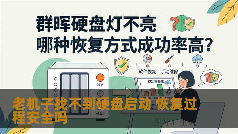 老机子找不到硬盘启动 恢复过程安全吗
