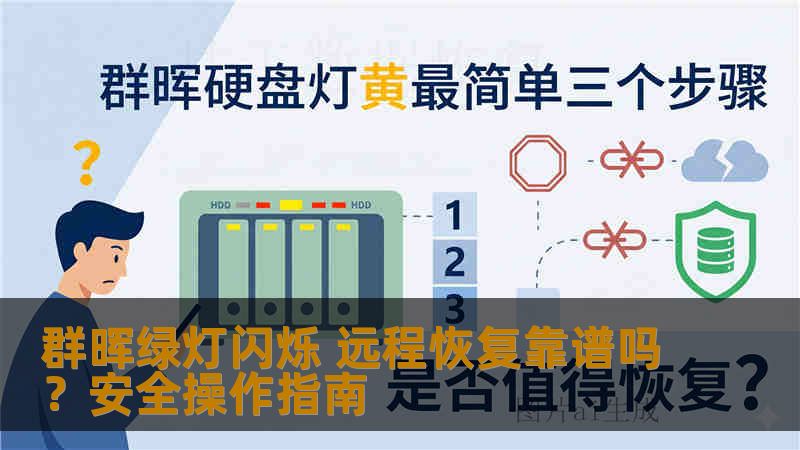 群晖绿灯闪烁 远程恢复靠谱吗？安全操作指南