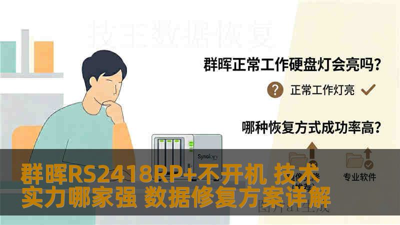 群晖RS2418RP+不开机 技术实力哪家强 数据修复方案详解