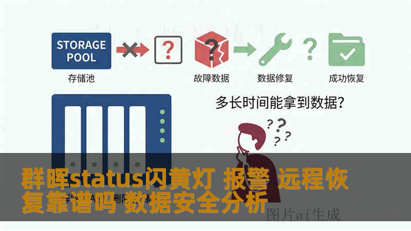 群晖status闪黄灯 报警 远程恢复靠谱吗 数据安全分析