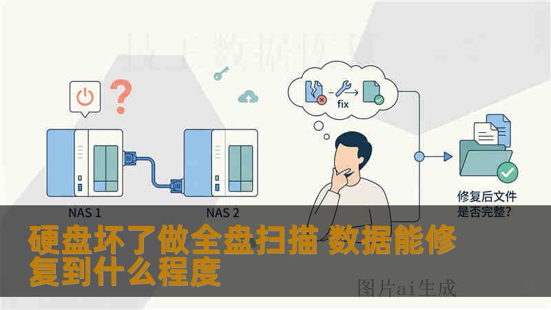 硬盘坏了做全盘扫描 数据能修复到什么程度 硬盘坏了做全盘扫描 数据能修复到什么程度