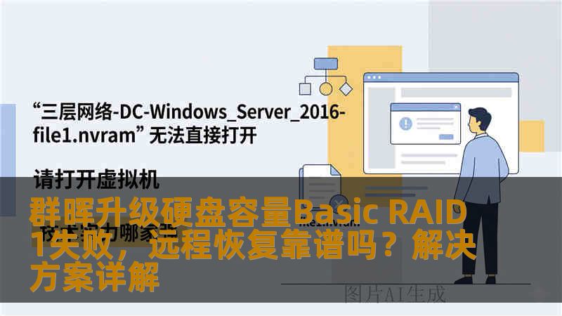 群晖升级硬盘容量Basic RAID1失败,远程恢复靠谱吗?解决方案详解 群晖升级硬盘容量Basic RAID1失败,远程恢复靠谱吗?解决方案详解