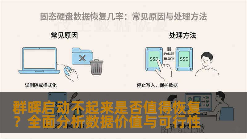 群晖启动不起来是否值得恢复？全面分析数据价值与可行性