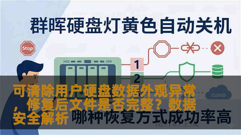 可清除用户硬盘数据外观异常,修复后文件是否完整?数据安全解析 可清除用户硬盘数据外观异常,修复后文件是否完整?数据安全解析