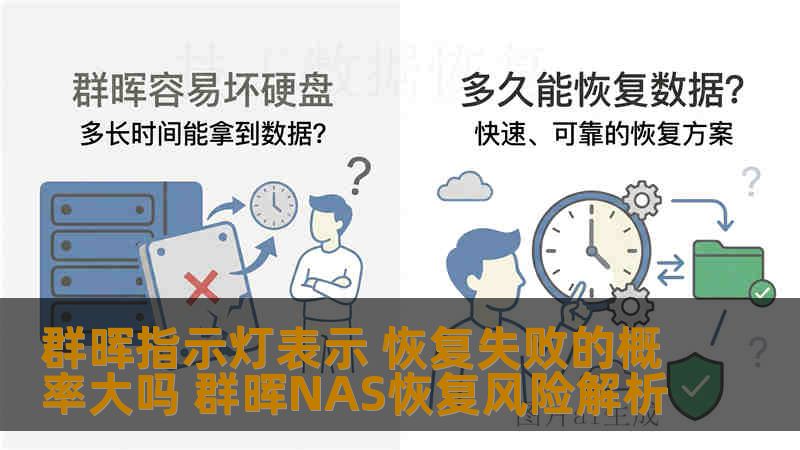群晖指示灯表示 恢复失败的概率大吗 群晖NAS恢复风险解析 群晖指示灯表示 恢复失败的概率大吗 群晖NAS恢复风险解析