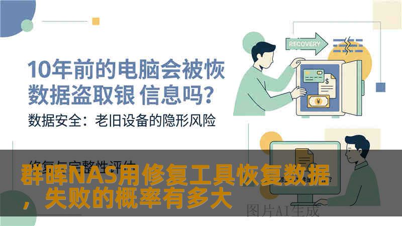 群晖NAS用修复工具恢复数据，失败的概率有多大