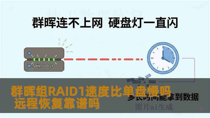 群晖组RAID1速度比单盘慢吗 远程恢复靠谱吗