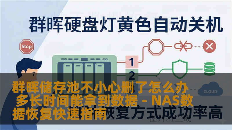 群晖储存池不小心删了怎么办 多长时间能拿到数据 - NAS数据恢复快速指南