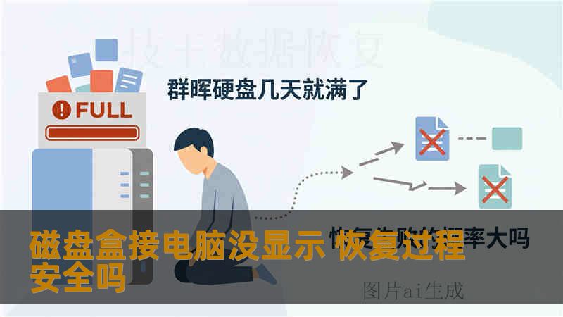磁盘盒接电脑没显示 恢复过程安全吗