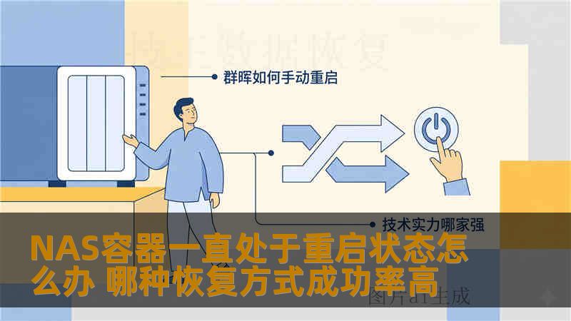 NAS容器一直处于重启状态怎么办 哪种恢复方式成功率高