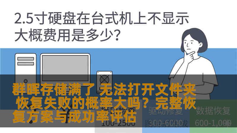 群晖存储满了 无法打开文件夹 恢复失败的概率大吗?完整恢复方案与成功率评估 群晖存储满了 无法打开文件夹 恢复失败的概率大吗?完整恢复方案与成功率评估