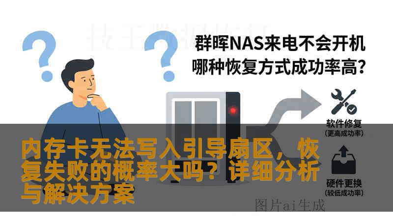 内存卡无法写入引导扇区,恢复失败的概率大吗?详细分析与解决方案 内存卡无法写入引导扇区,恢复失败的概率大吗?详细分析与解决方案