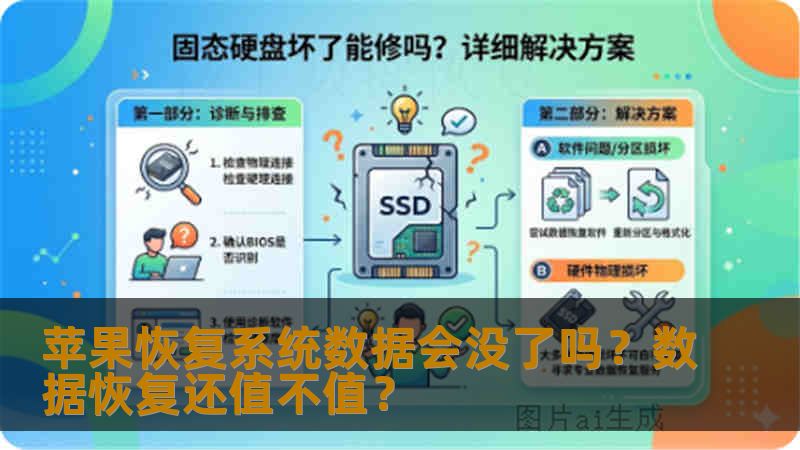 苹果恢复系统数据会没了吗?数据恢复还值不值? 苹果恢复系统数据会没了吗?数据恢复还值不值?