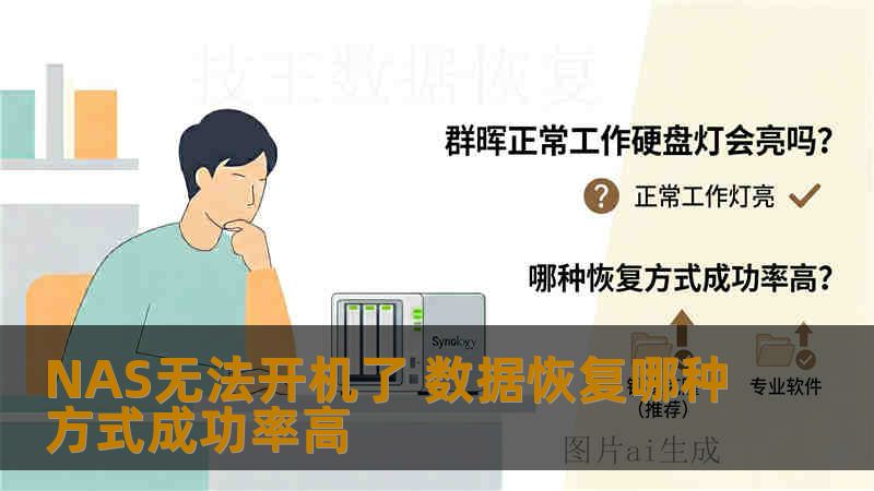 NAS无法开机了 数据恢复哪种方式成功率高