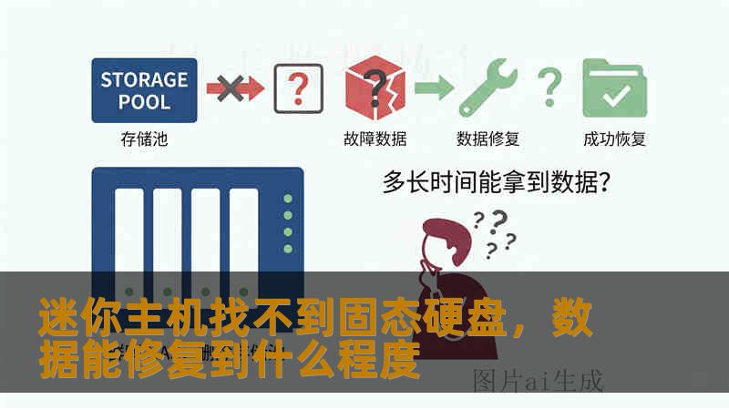 迷你主机找不到固态硬盘，数据能修复到什么程度