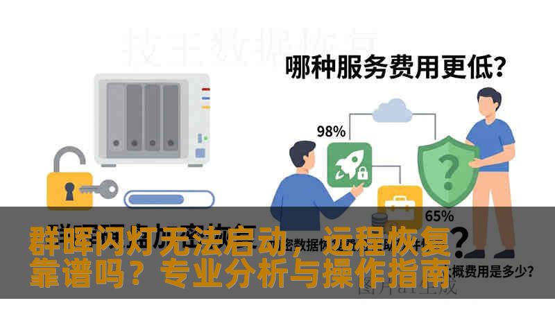 群晖闪灯无法启动，远程恢复靠谱吗？专业分析与操作指南