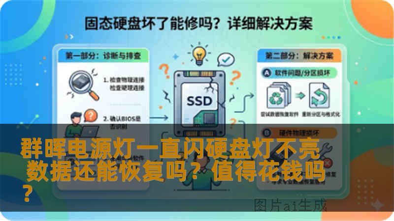 群晖电源灯一直闪硬盘灯不亮 数据还能恢复吗？值得花钱吗？