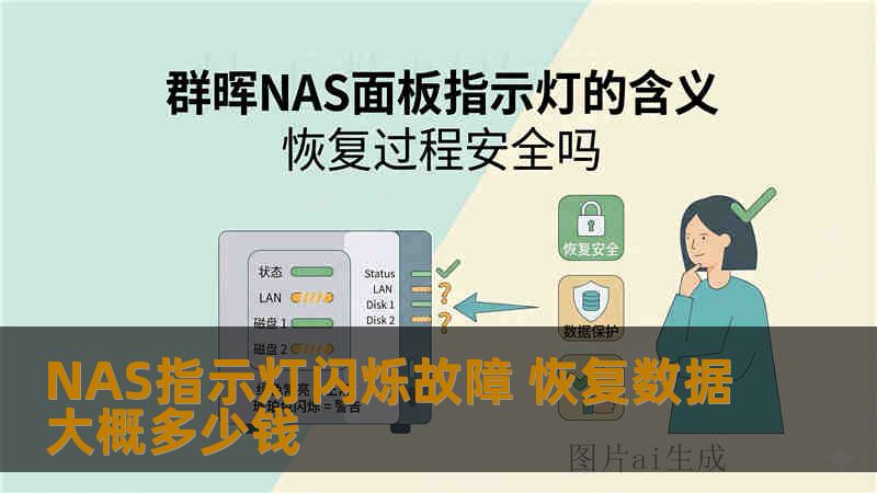 NAS指示灯闪烁故障 恢复数据大概多少钱 NAS指示灯闪烁故障 恢复数据大概多少钱