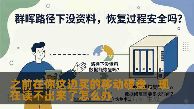 之前在你这边买的移动硬盘，现在读不出来了怎么办