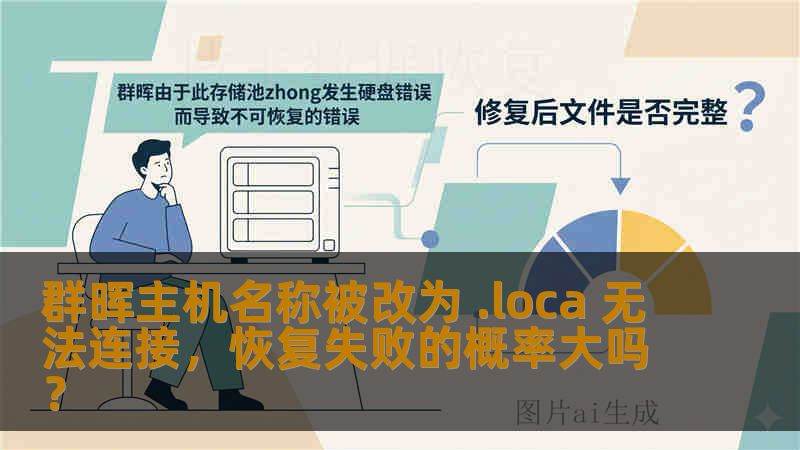 群晖主机名称被改为 .loca 无法连接,恢复失败的概率大吗? 群晖主机名称被改为 .loca 无法连接,恢复失败的概率大吗?