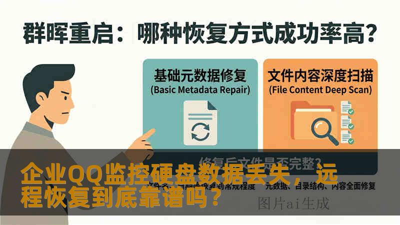 企业QQ监控硬盘数据丢失，远程恢复到底靠谱吗？