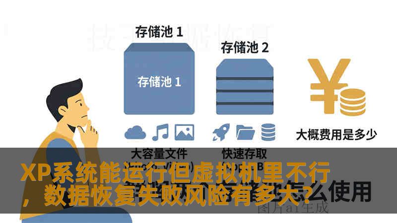 XP系统能运行但虚拟机里不行,数据恢复失败风险有多大? XP系统能运行但虚拟机里不行,数据恢复失败风险有多大?