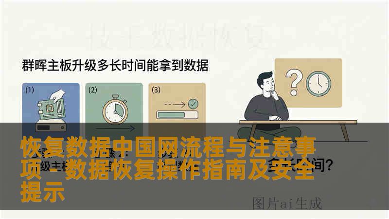 恢复数据中国网流程与注意事项 - 数据恢复操作指南及安全提示