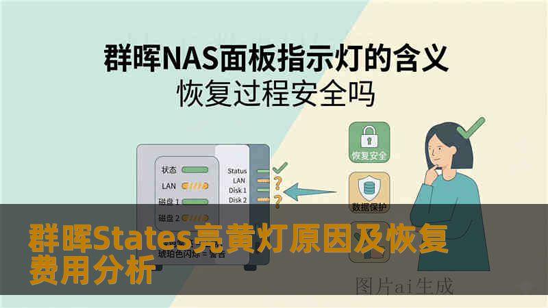 群晖States亮黄灯原因及恢复费用分析