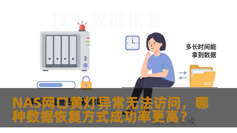 NAS网口黄灯异常无法访问，哪种数据恢复方式成功率更高？