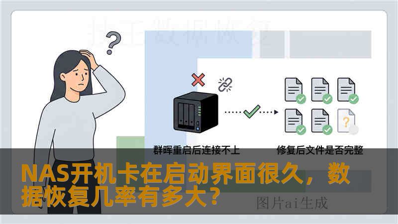 NAS开机卡在启动界面很久，数据恢复几率有多大？
