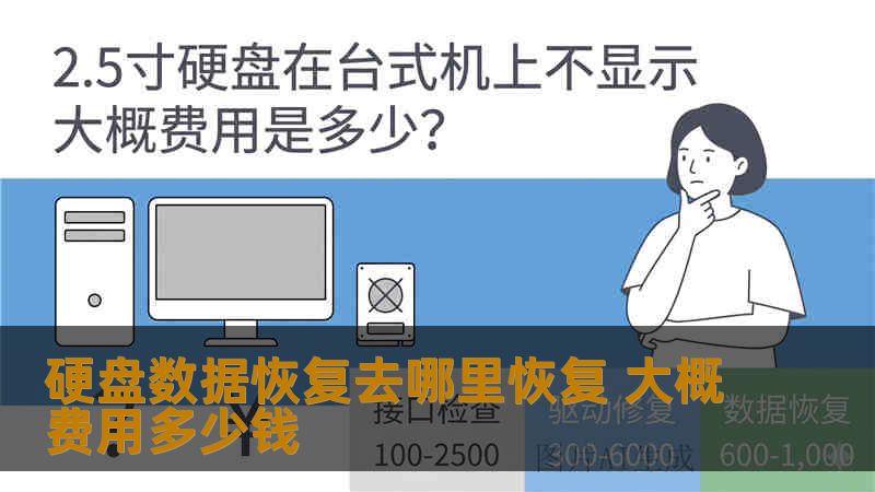 硬盘数据恢复去哪里恢复 大概费用多少钱