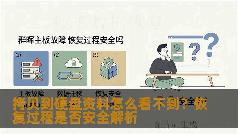 拷贝到硬盘资料怎么看不到？恢复过程是否安全解析