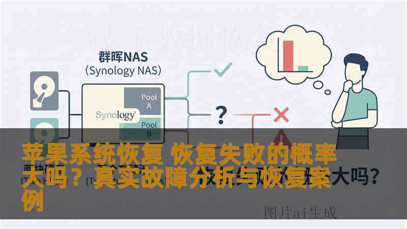 苹果系统恢复 恢复失败的概率大吗？真实故障分析与恢复案例