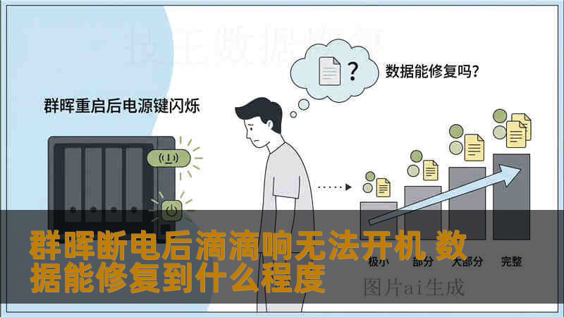 群晖断电后滴滴响无法开机 数据能修复到什么程度 群晖断电后滴滴响无法开机 数据能修复到什么程度