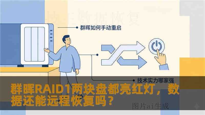 群晖RAID1两块盘都亮红灯,数据还能远程恢复吗? 群晖RAID1两块盘都亮红灯,数据还能远程恢复吗?