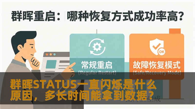 群晖STATUS一直闪烁是什么原因，多长时间能拿到数据？