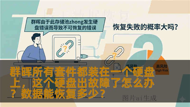 群晖所有套件都装在一个硬盘上,这个硬盘出故障了怎么办?数据能恢复多少? 群晖所有套件都装在一个硬盘上,这个硬盘出故障了怎么办?数据能恢复多少?