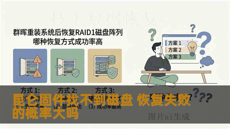 昆仑固件找不到磁盘 恢复失败的概率大吗