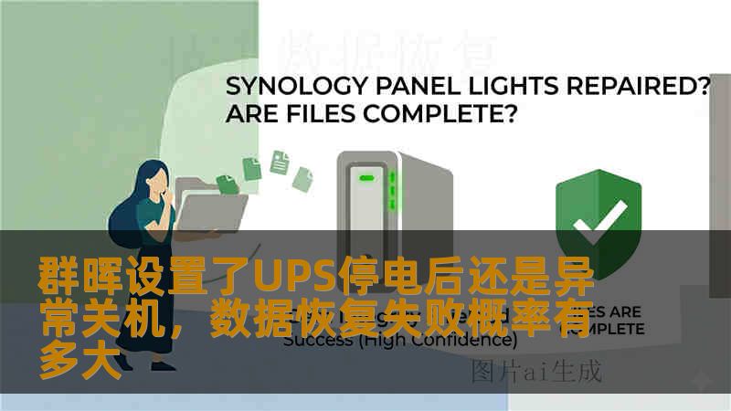 群晖设置了UPS停电后还是异常关机，数据恢复失败概率有多大