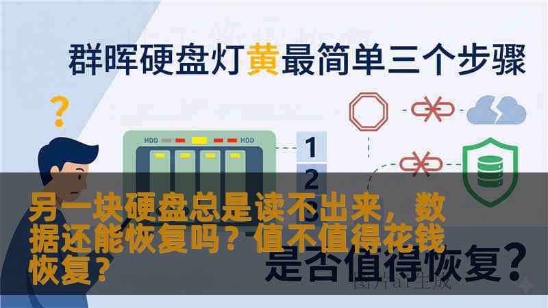 另一块硬盘总是读不出来,数据还能恢复吗?值不值得花钱恢复? 另一块硬盘总是读不出来,数据还能恢复吗?值不值得花钱恢复?