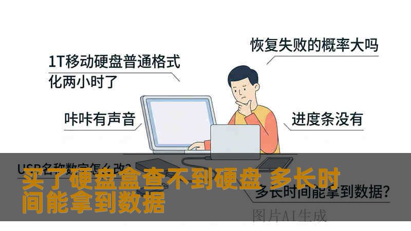 买了硬盘盒查不到硬盘 多长时间能拿到数据
