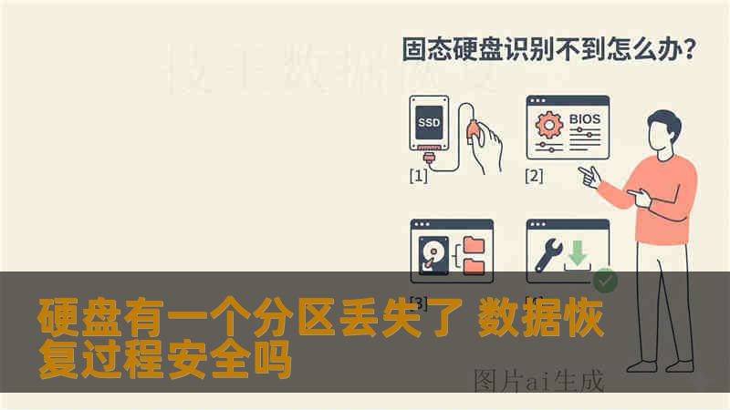 硬盘有一个分区丢失了 数据恢复过程安全吗