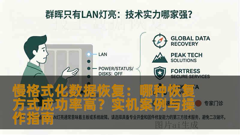 慢格式化数据恢复：哪种恢复方式成功率高？实机案例与操作指南