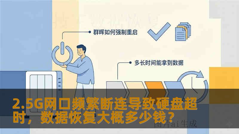 2.5G网口频繁断连导致硬盘超时，数据恢复大概多少钱？