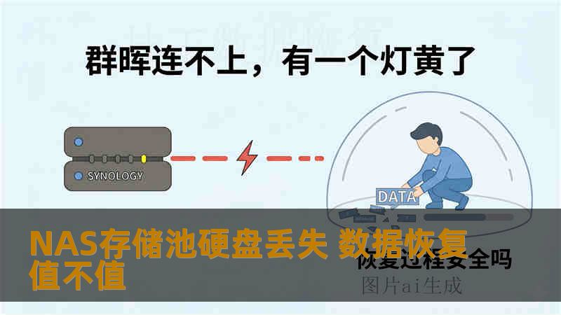 NAS存储池硬盘丢失 数据恢复值不值