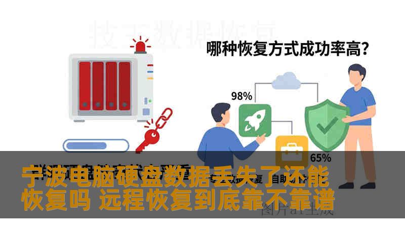 宁波电脑硬盘数据丢失了还能恢复吗 远程恢复到底靠不靠谱 宁波电脑硬盘数据丢失了还能恢复吗 远程恢复到底靠不靠谱