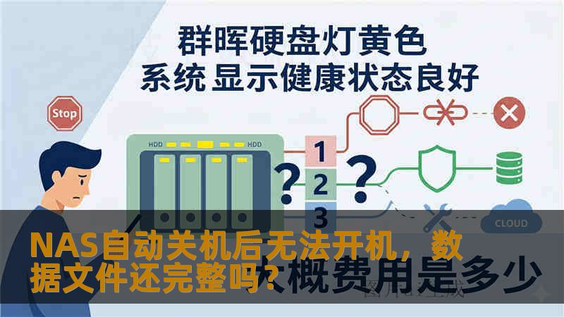NAS自动关机后无法开机，数据文件还完整吗？