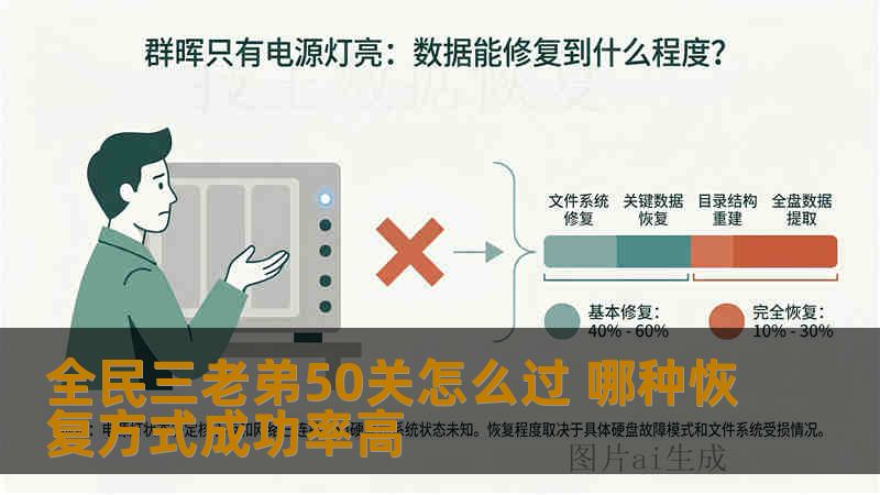 全民三老弟50关怎么过 哪种恢复方式成功率高